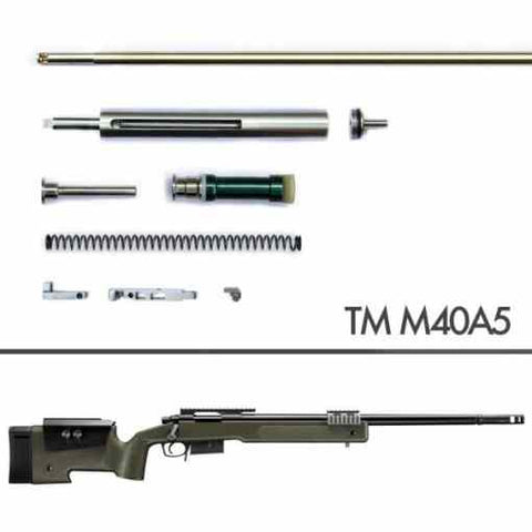 EdGI TM M40A5 TUNING KIT